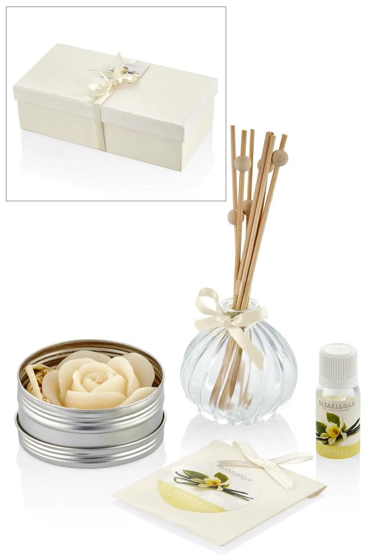 Seta Aroma Diffuser Set Metal Mum Tütsü Vanılla 25*13*8Cm